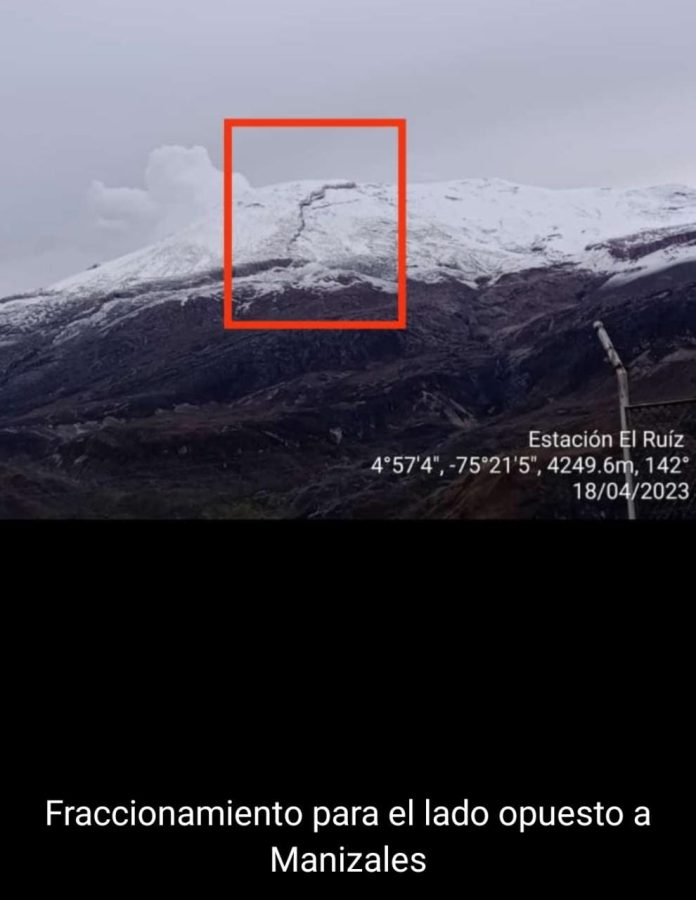 Nevado del Ruiz