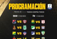 Fecha 20 de la Liga Betplay 2023