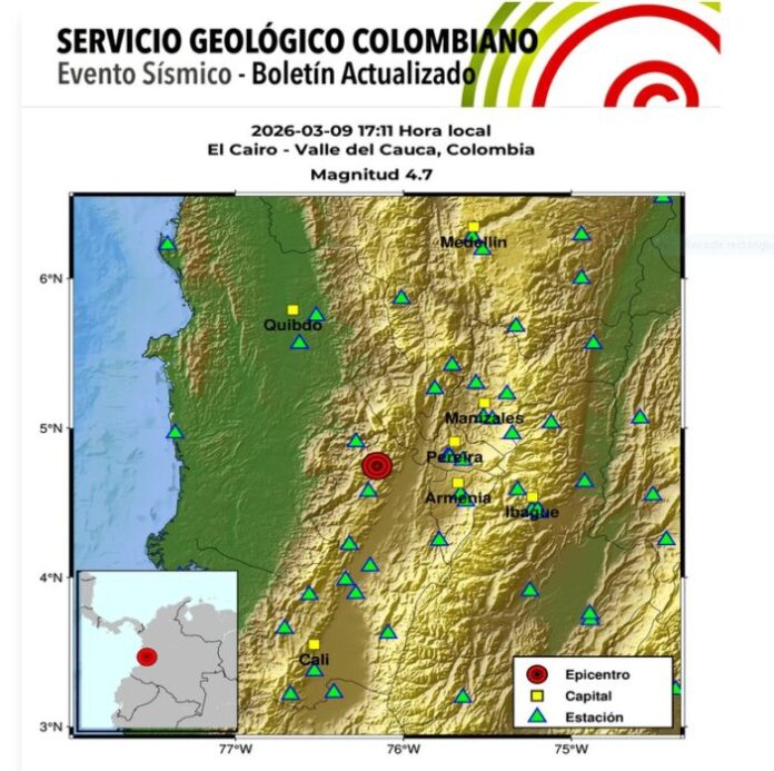 SISMO